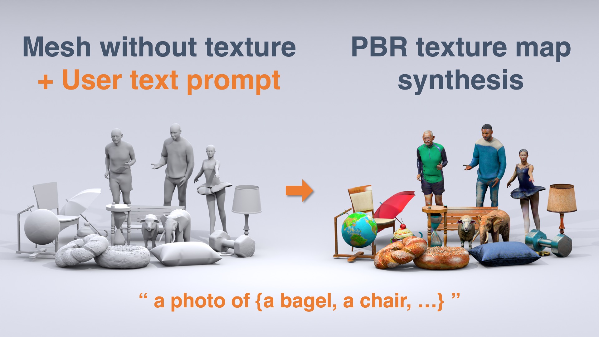 Paint-it text-to-texture synthesis results